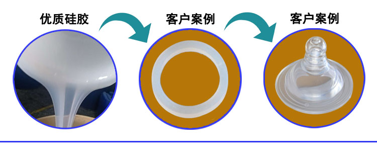 注（zhù）射（shè）矽膠