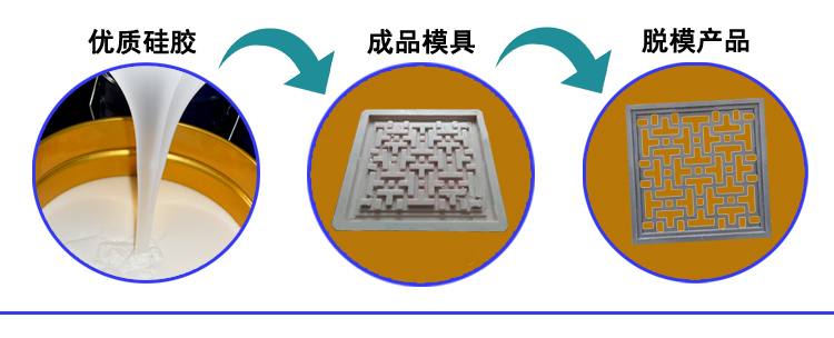 砂岩浮雕模具矽膠（jiāo）