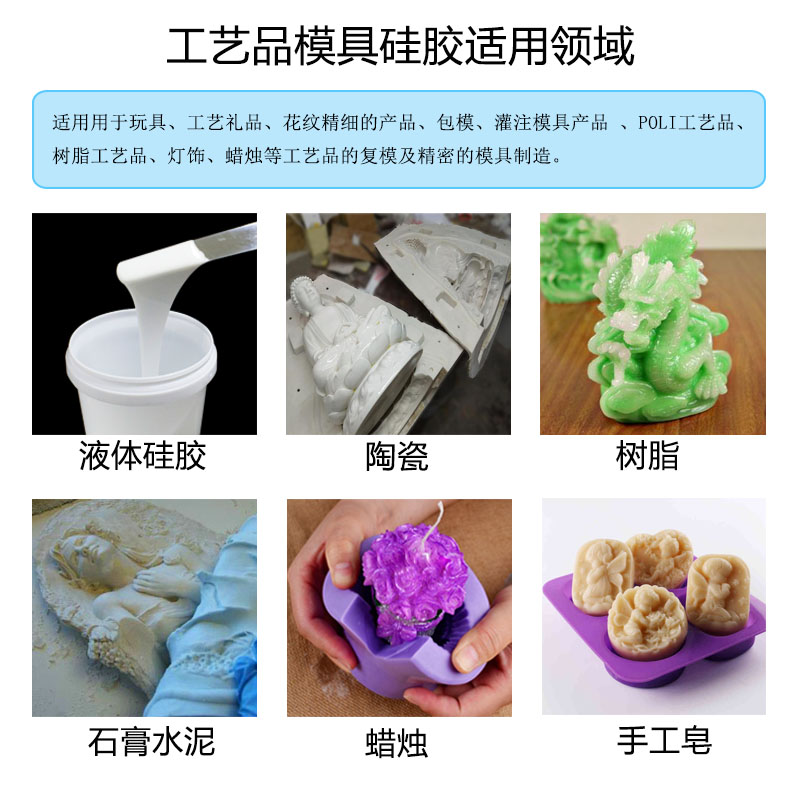 樹脂工藝（yì）品模具矽膠