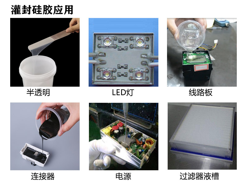 電子灌封膠應用（yòng）