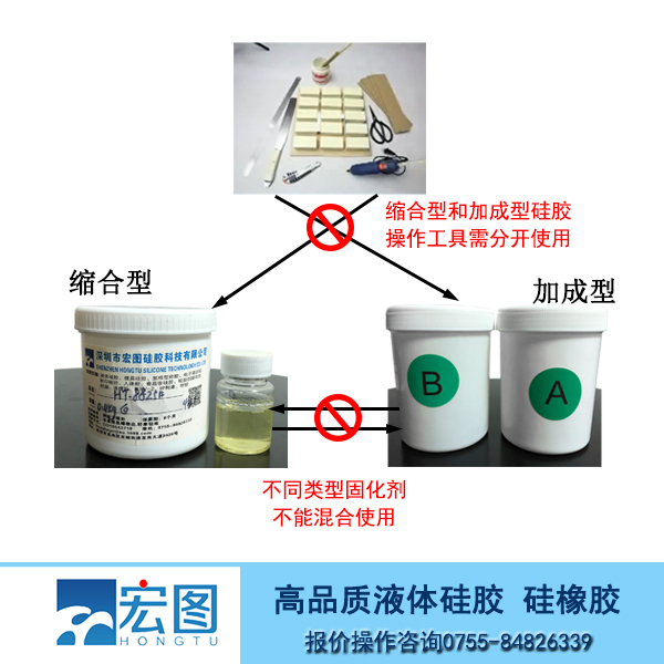 液（yè）體矽膠（jiāo）